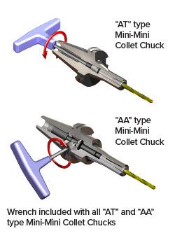 MMC Collet Chucks - Draw-in Collet Clamping